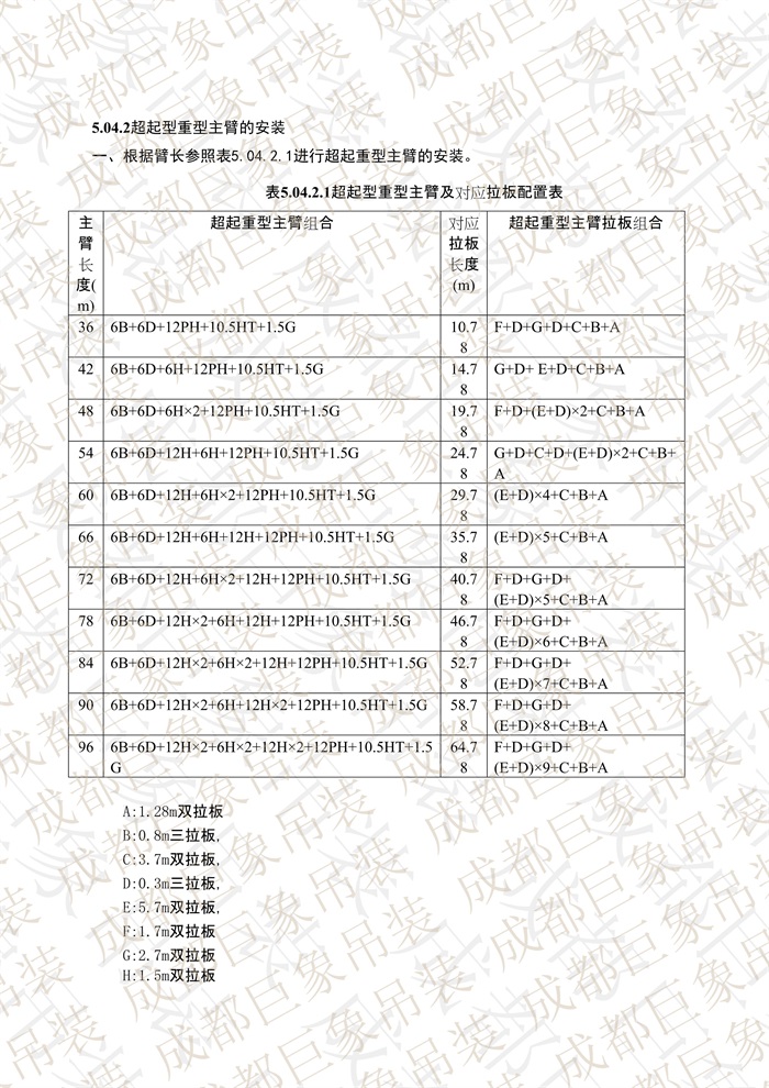 QUY650操作手册-安装说明(1)_19.jpg