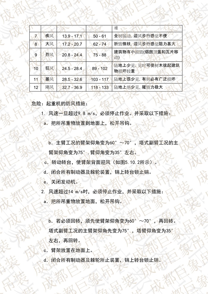 QUY650操作手册-安装说明(1)_96.jpg