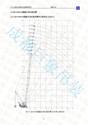 QUY650起重性能表-超起工况轻型主臂